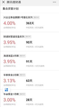 秒搶4.2%目標收益產品 額度有限，心動速搶